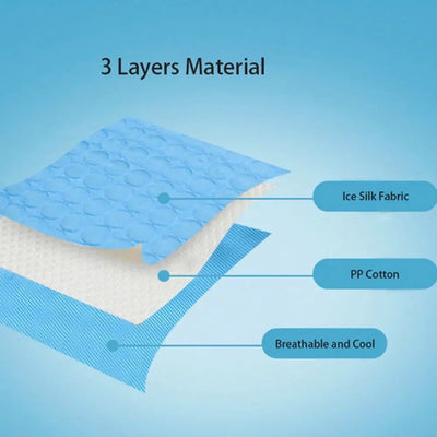 Cooling Summer Dog Mat Breathable Pet Bed Washable - Smarsty