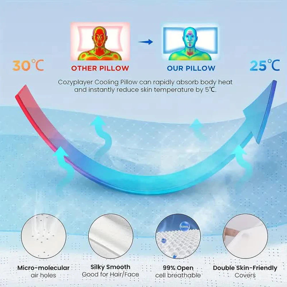 Butterfly Shaped Memory Foam Neck Pillow for Pain Relief - Smarsty