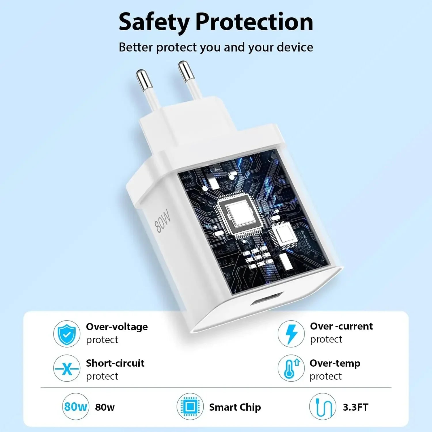 80W USB C Fast Wall Charger EU Plug For Smartphones - Smarsty