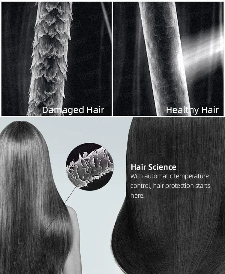 Professional Negative Ion Hairdryer with Constant Temperature - Smarsty