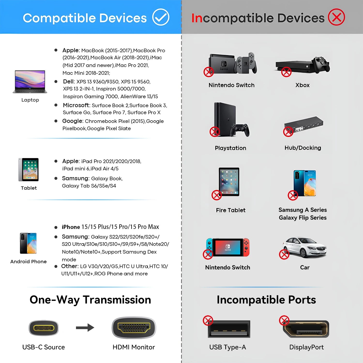USB C to HDMI Cable 8K Excellence for MacBook and iPad - Smarsty
