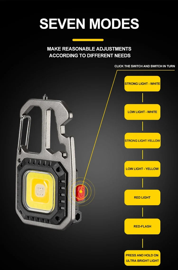 COB Keychain Work Light with Battery Display 8Mode Rechargeable High Lumens Portable LED Light for Camping Hiking Running by Smarsty