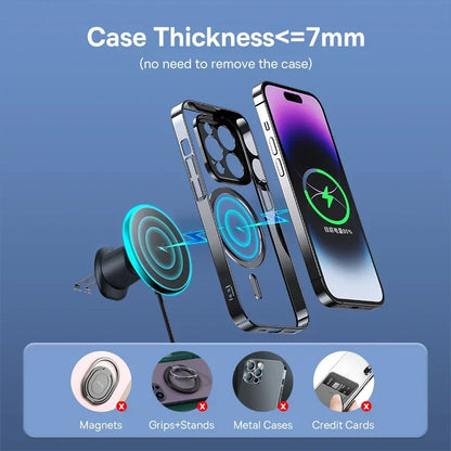 Magnetic Wireless Car Charger Holder 15W Fast Charging - Smarsty