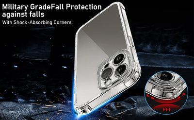 Smarsty Transparent Shockproof IPhone Case With Ring Stand -