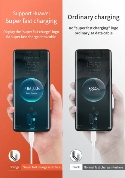 66W USB C Fast Charger For Quick Charge Phones And Tablets - Smarsty