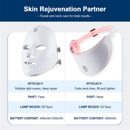 LED Skin Care Massager for Face and Neck Rejuvenation - Smarsty