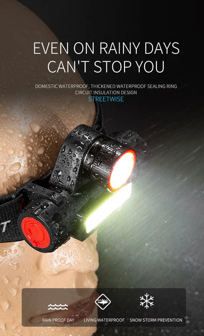 COB LED Headlamp Torch Rechargeable Headwear Flashlight Outdoor Waterproof Camping Fishing Mining Lantern Headlight With Magnet by Smarsty