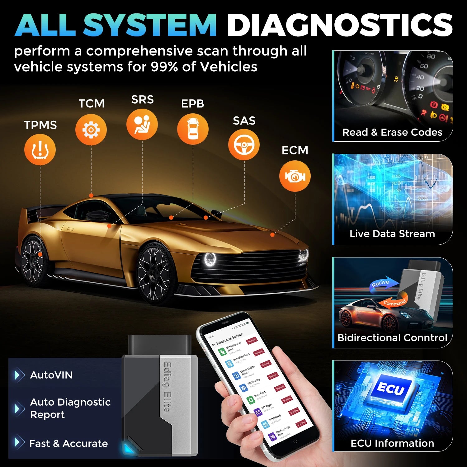 2026 New KINGBOLEN Ediag Elite Lifetime free Car Diagnostic Tools All system 15 Resets Bi-directional Test  Auto Scanner OBD2