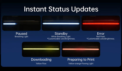 BIGTREETECH Panda Status LED Light Bar Kit H2D-Style Lighting Rythm-Light Sync For Bambu Lab P1P P1S X1C X1E A1 VS Panda Lux