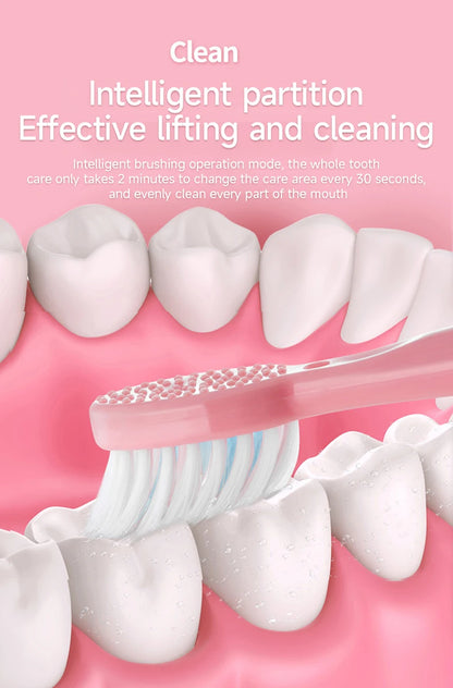 Electric Toothbrush with Soft DuPont Bristles for Effective Oral Care - Smarsty