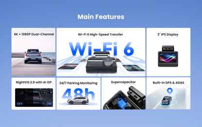 Dash Cam 4K Night Vision GPS ADAS Front Rear Parking - Smarsty