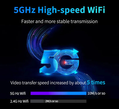 4K Dash Cam with GPS WiFi CarPlay Android Auto Mirror - Smarsty