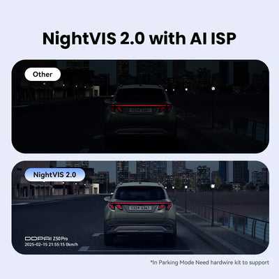 Dash Cam 4K Night Vision GPS ADAS Front Rear Parking - Smarsty