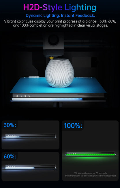 BIGTREETECH Panda Status LED Light Bar Kit H2D-Style Lighting Rythm-Light Sync For Bambu Lab P1P P1S X1C X1E A1 VS Panda Lux