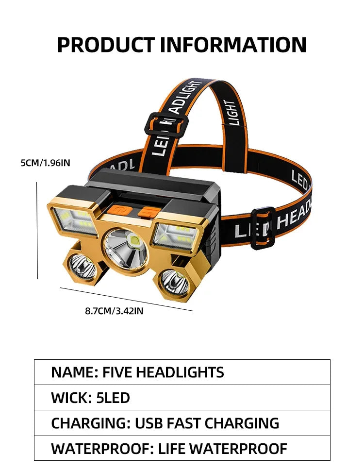 Powerful Rechargeable Head Flashlight for Fishing Led Headlamp Nitecore Camping Headlights Hunting Torch Hiking Front Lanterns - Smarsty