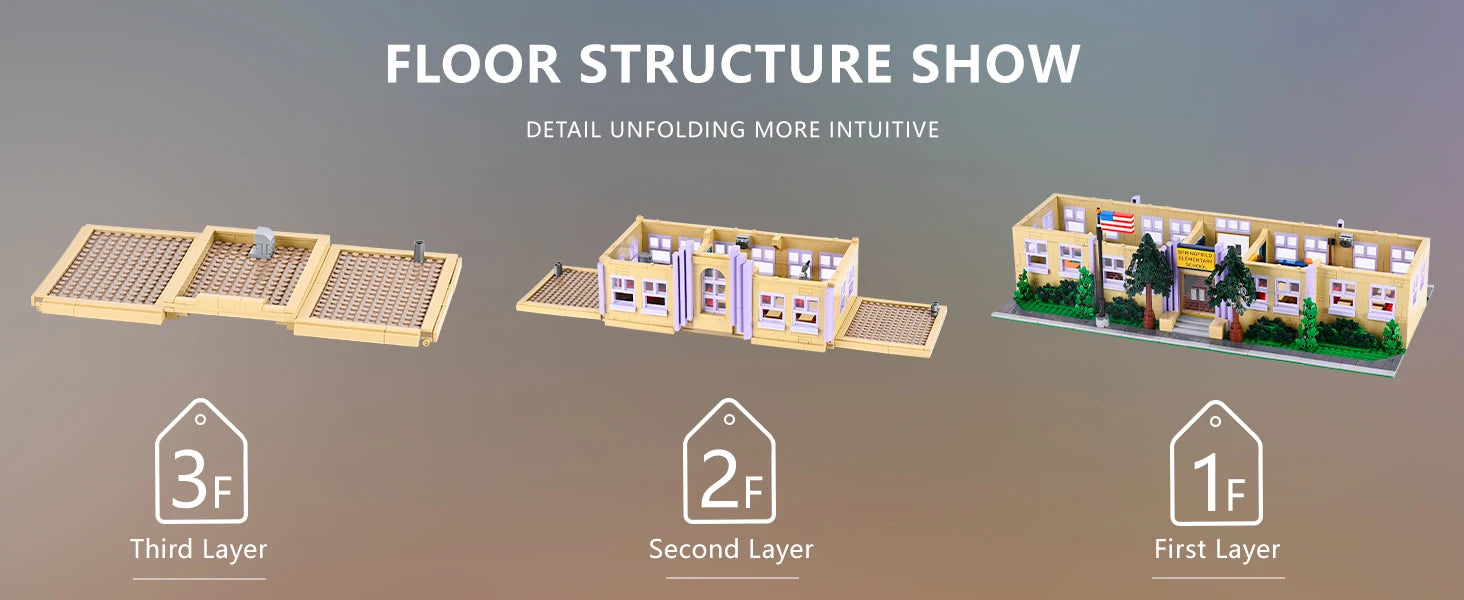 3500PCS Springfield Elementary School Building Blocks Idea Anime Street View Modular Architecture Brick Model Toy Christmas Gift