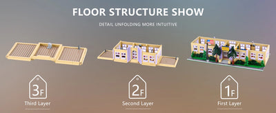 3500PCS Springfield Elementary School Building Blocks Idea Anime Street View Modular Architecture Brick Model Toy Christmas Gift - Smarsty