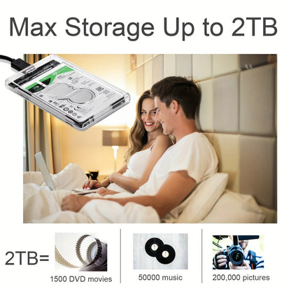 Transparent HDD Case HDD Enclosure 2.5 Inch SSD SATA To USB Type-C Adapter Portable External Hard Drive Box Tool-Free