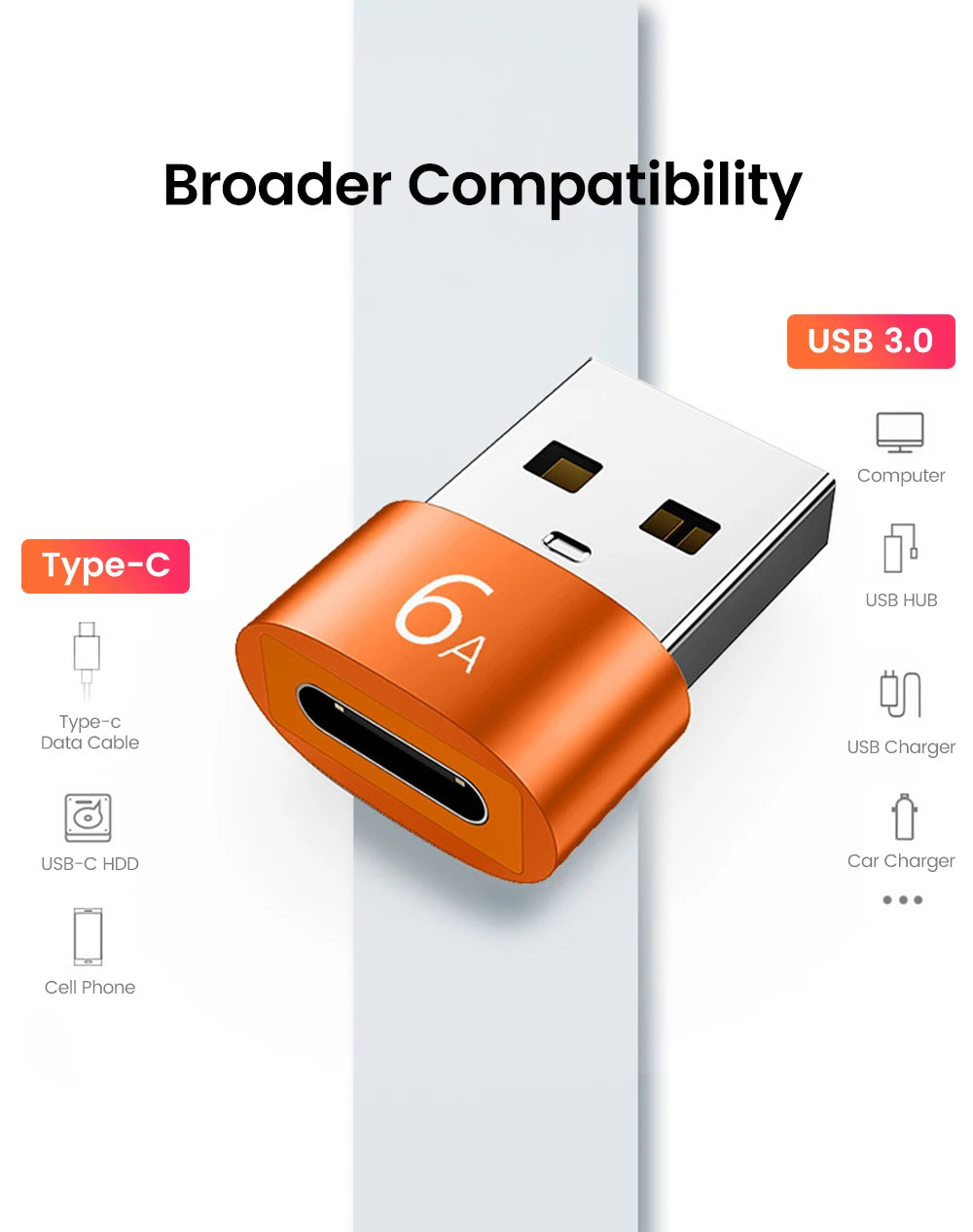 10A OTG USB 3.0 To Type C Adapter USB Female To Type c Male Fast Charging adadpter OTG USB C For Xiaomi Samsung Laptop PC - Smarsty