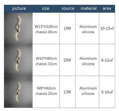 Modern LED Wall Lamp for Minimalist Home Lighting - Smarsty