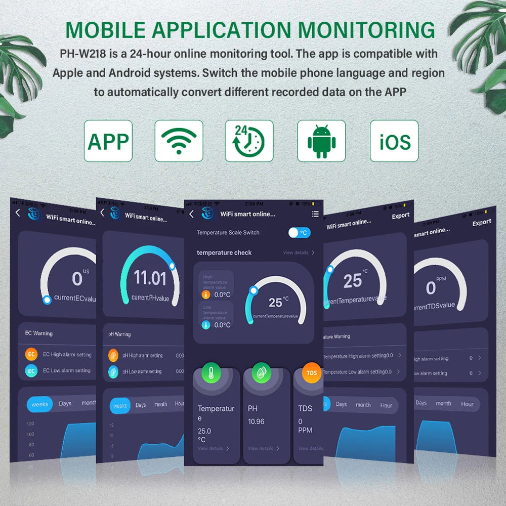 Tuya WiFi 8 In 1 Water Quality Tester with Digital Display - Smarsty