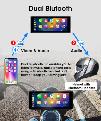 Portable Motorcycle Navigation Display CarPlay Android Auto - Smarsty