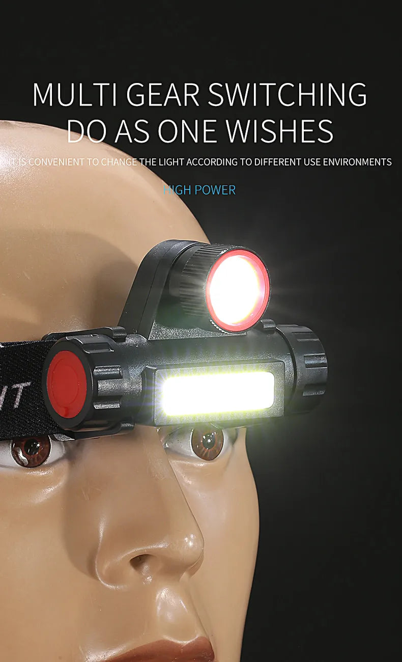 COB LED Headlamp Torch Rechargeable Headwear Flashlight Outdoor Waterproof Camping Fishing Mining Lantern Headlight With Magnet by Smarsty