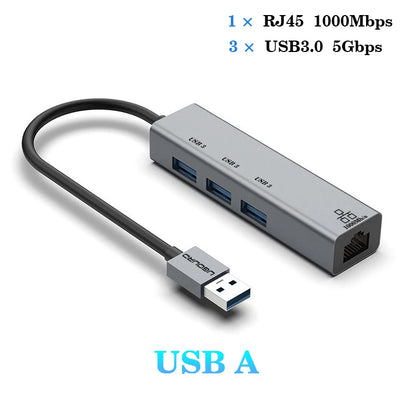 USB C Hub Docking Station With Gigabit Ethernet 100W Charge