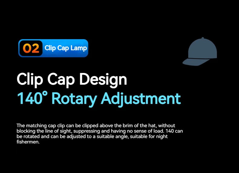 PHILIPS LED Headlamp Sensor Head Flashlight Ten Types of Lighting Type-C Rechargeable Headlight Outdoor Camping Fishing Lantern by Smarsty