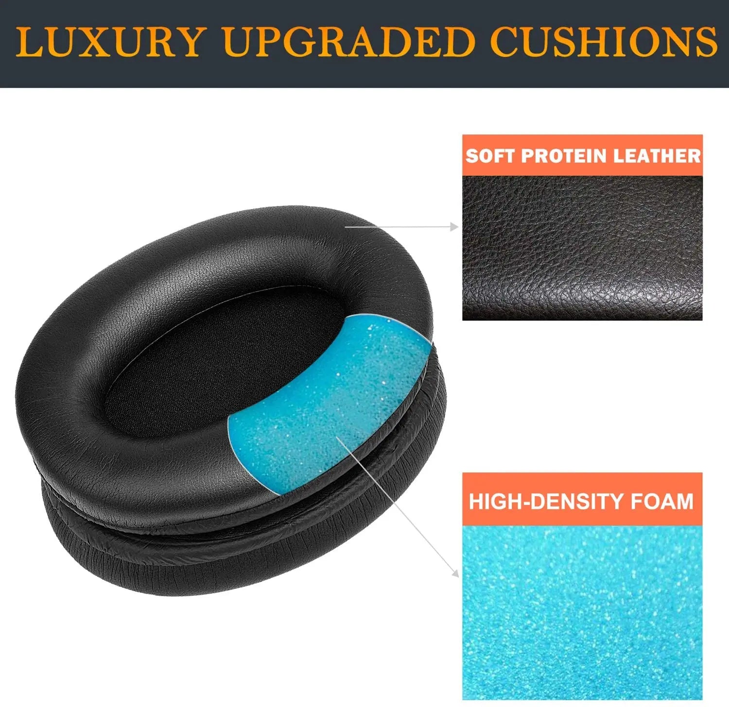 Replacement Earpads for Sony WH-1000XM3 Headphones Comfortable Ear Cushions - Smarsty