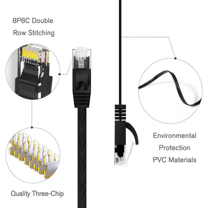 Cat 6 Ethernet Cable 1000M High Speed Flat Design - Smarsty