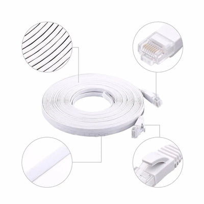 High-Speed Cat 6 Ethernet Cable for Reliable Internet Connection - Smarsty