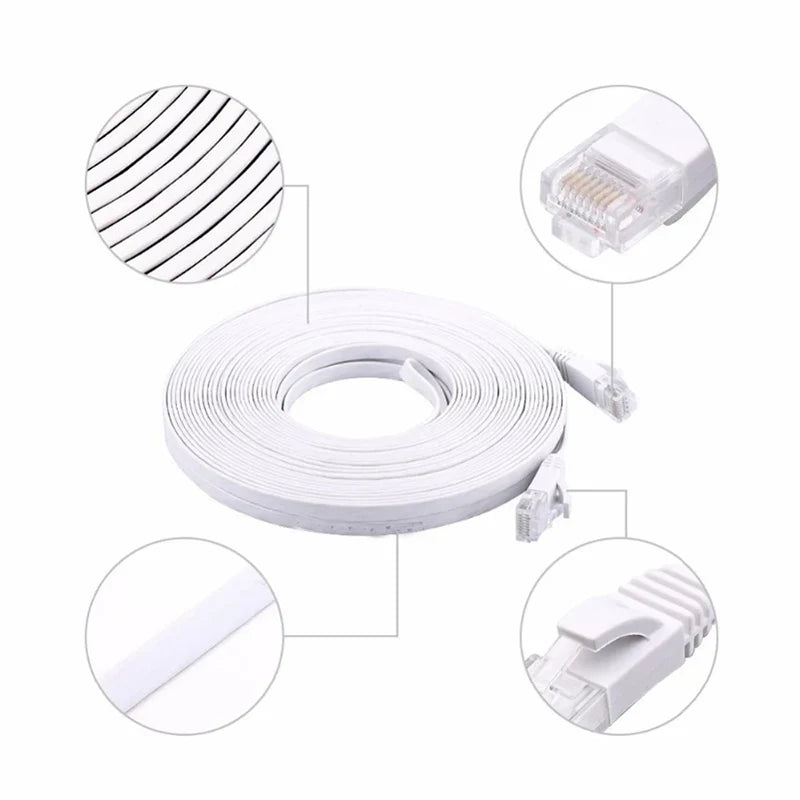High-Speed Cat 6 Ethernet Cable for Reliable Internet Connection - Smarsty