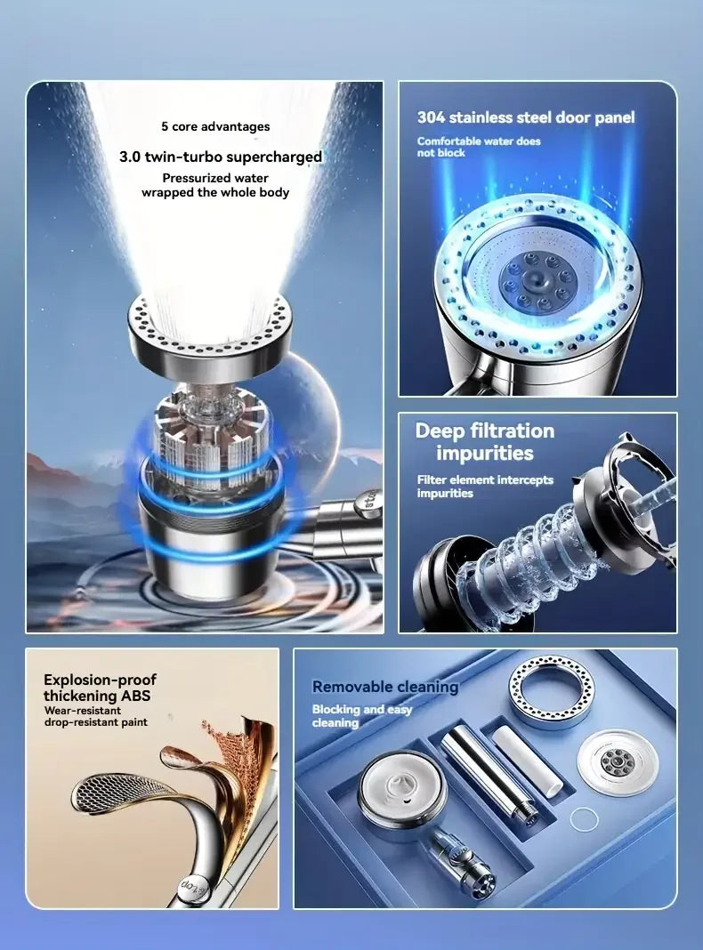 New High Pressure Water Saving Filter Shower Head 5 Modes Handheld Shower Head One Button Stop Bathroom Accessories Set - Smarsty