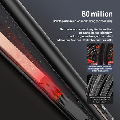 High Quality 2 in 1 Electric Hair Brush Fast Heating - Smarsty