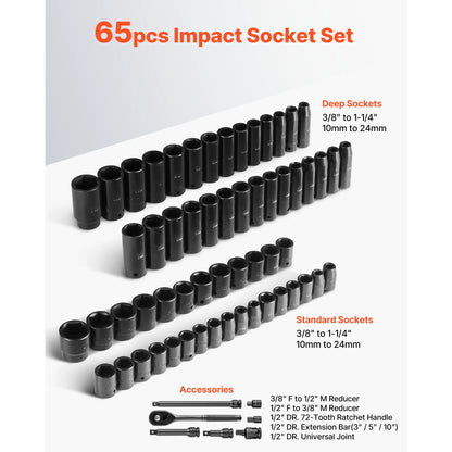 SucceBuy 26/65PCs US Plus Drive Impact Socket Set Deep Standard Socket Set SAE Metric 6 Point CR-V Cr-Mo Alloy Steel Auto Repair