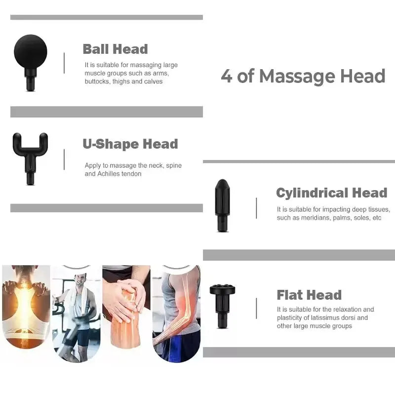 Professional Grade Massage Gun for Muscle Relaxation - Smarsty