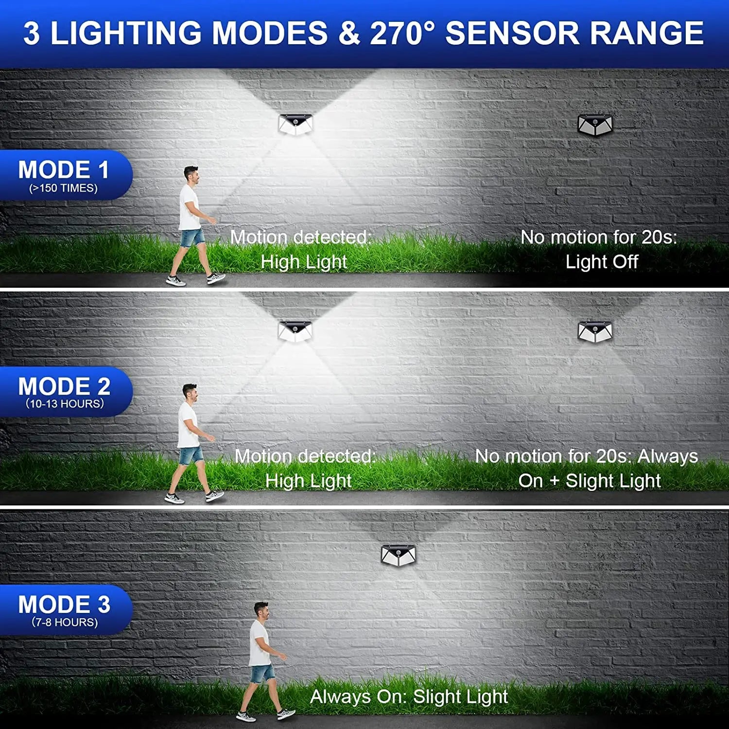 100 LED Solar Wall Light with Motion Sensor - Smarsty