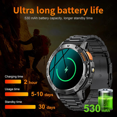 AMOLED Waterproof Smart Watch for Fitness Tracking - Smarsty