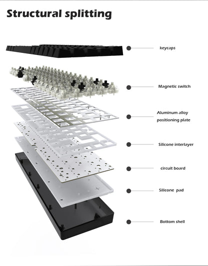 Hot Swappable Mechanical Keyboard Magnetic Axis 8K Return