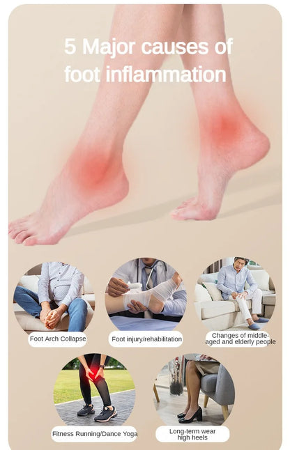 Foot Roller Massage Ball for Muscle Relaxation - Smarsty