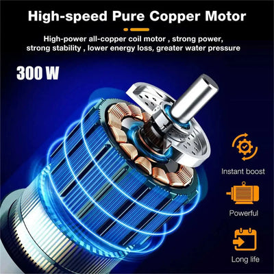 300W 30Bar Cordless High Pressure Car Washer Spray Water Gun 12000mAh Battery Foam Generator Car Washing Machine for Home - Smarsty