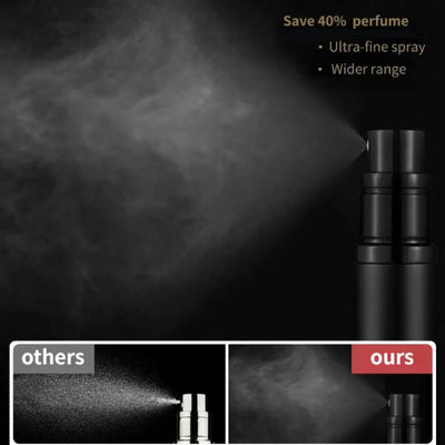 8ml Portable Glass Refillable Perfume Bottle - Smarsty