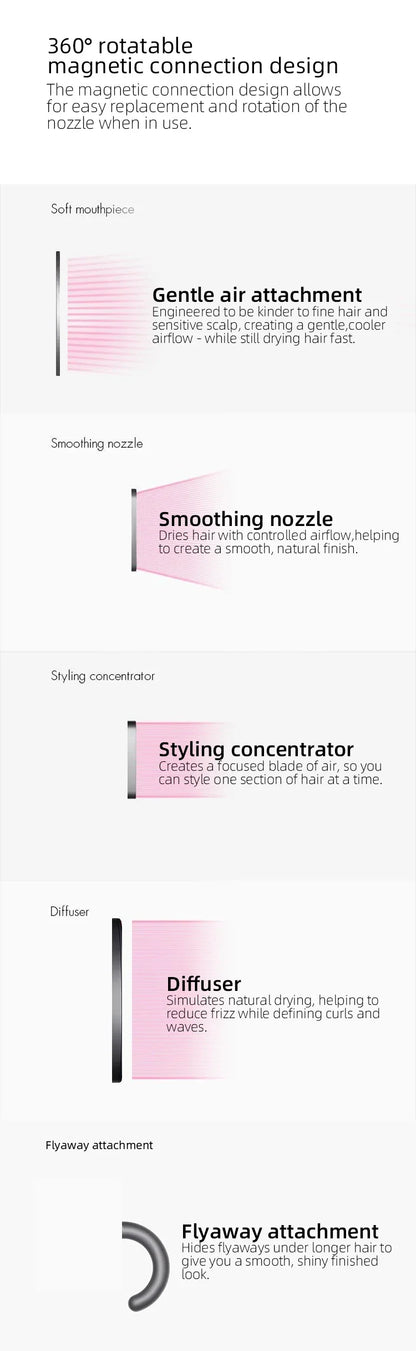 Professional Negative Ion Hairdryer with Constant Temperature - Smarsty