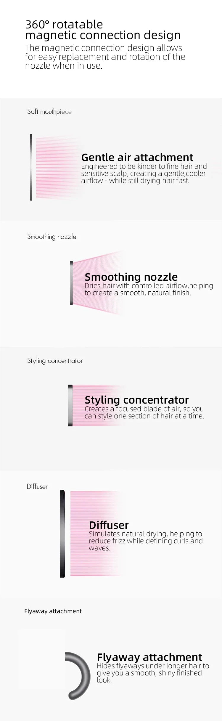 Professional Negative Ion Hairdryer with Constant Temperature - Smarsty