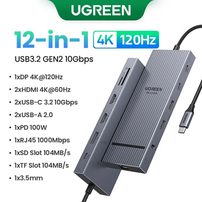 TwelveInOne USB C Hub Dual HDMI 4K120Hz Docking Station Pro - Smarsty