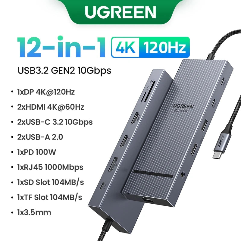 TwelveInOne USB C Hub Dual HDMI 4K120Hz Docking Station Pro