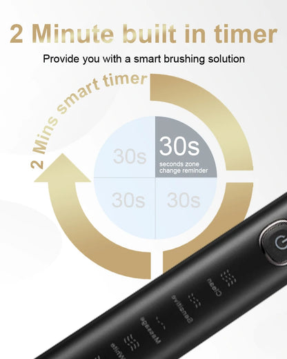 Sarmocare Electric Sonic Toothbrush with 8 Brush Heads - Smarsty