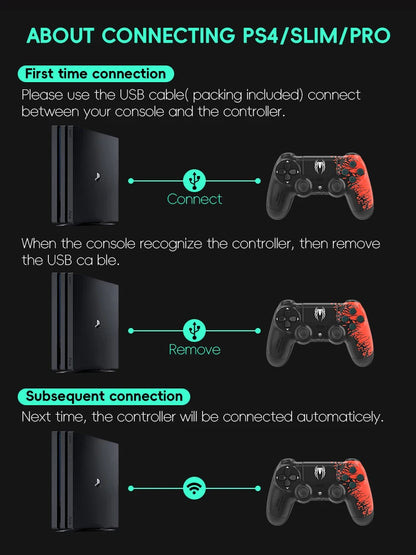 DATA FROG Wireless Game Controller for PS4 and PC - Smarsty