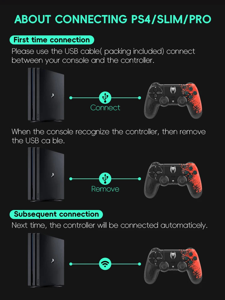 DATA FROG Wireless Game Controller for PS4 and PC - Smarsty
